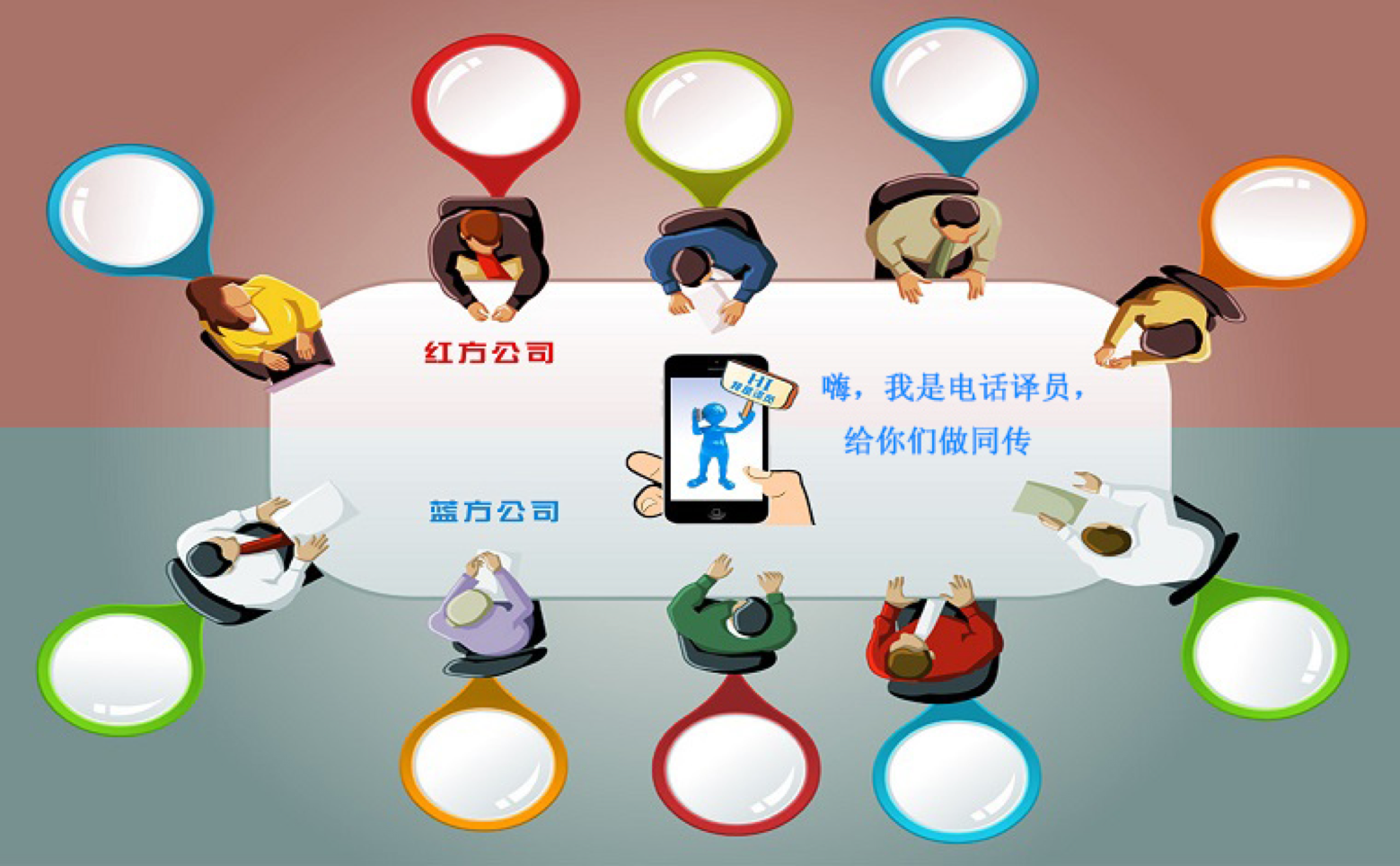 電話口譯翻譯-尚語翻譯 電話口譯翻譯-尚語翻譯